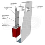 DuraVent PPKIT-2HC-30