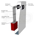DuraVent PPKIT-2HT-54