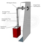 DuraVent PPKIT-3HS-78
