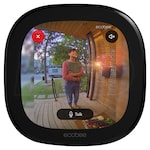 ecobee Investors Comfort & Security