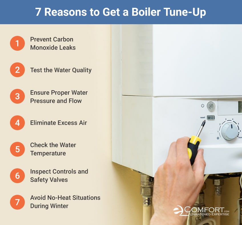 Boiler tune up checklist