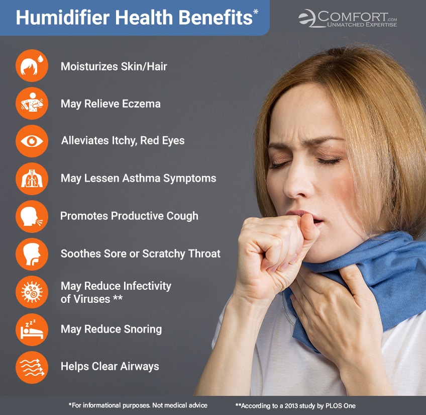 Health Benefits of Humidifiers