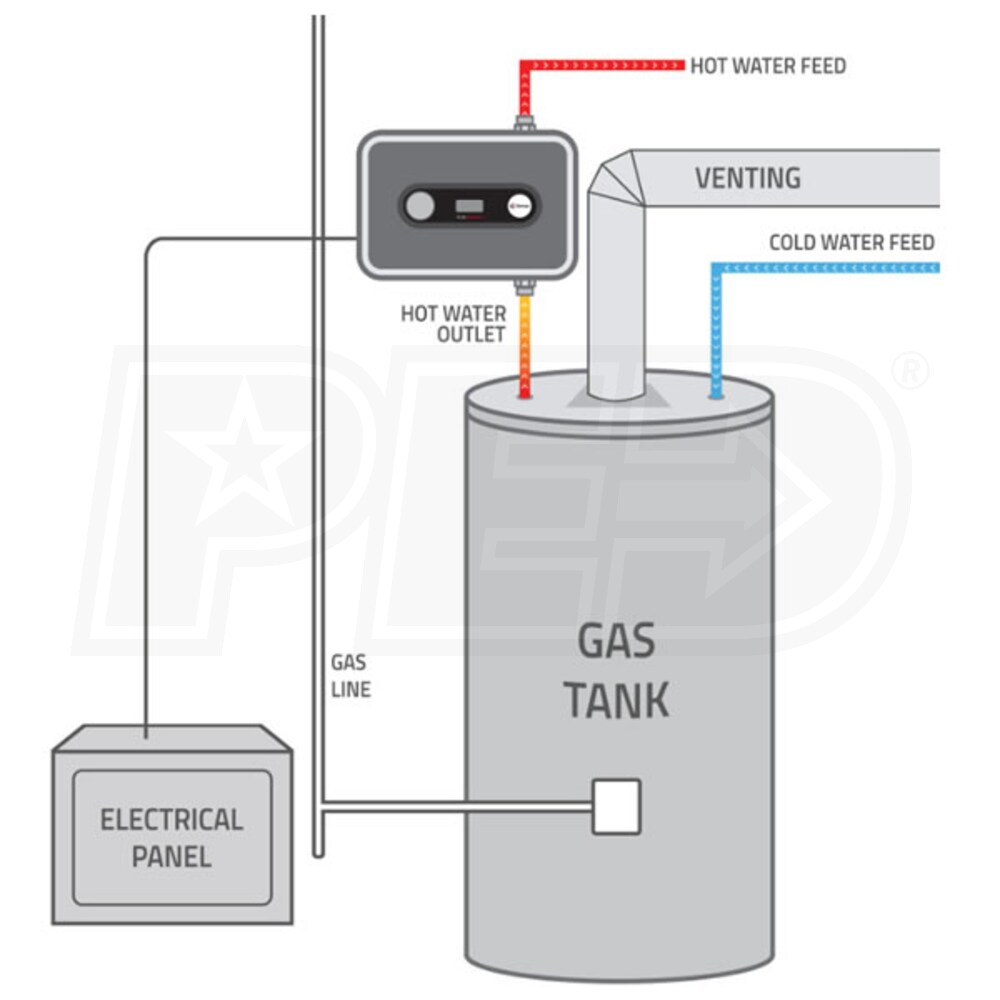 Eemax HATB007240 AutoBooster Electric Water Heater Booster