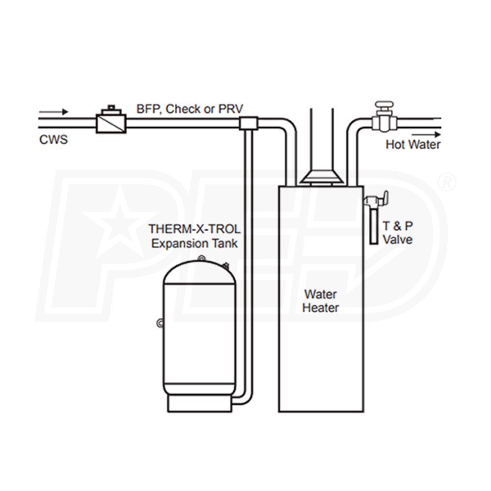 Amtrol ST80VC ThermXTrol® 53 Gallon Vertical Thermal Expansion