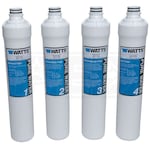 Watts - PWFPK4KC4 - Replacement Filter Pack for PWROKC4 Kwik-Change Reverse Osmosis System - Four Filters