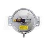 Clean Comfort HS Series - Air Proving Safety Switch